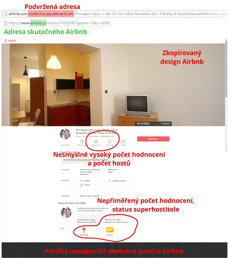 Airbnb podvod: Pozor na falešný pronájem bytu od cizince