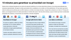 Reseña de Incogni: 10 minutos para borrar tus datos personales de 172 bases de datos